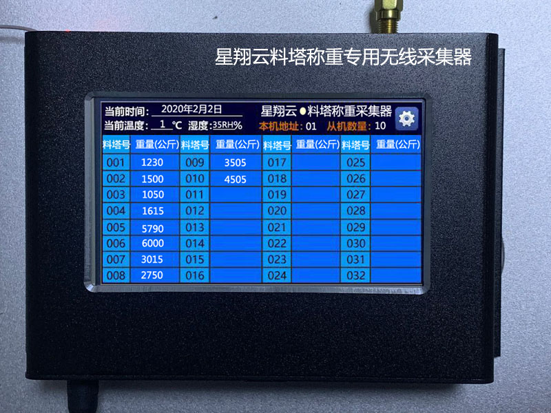 XX-YCJ01 Xingxiang Cloud Collector