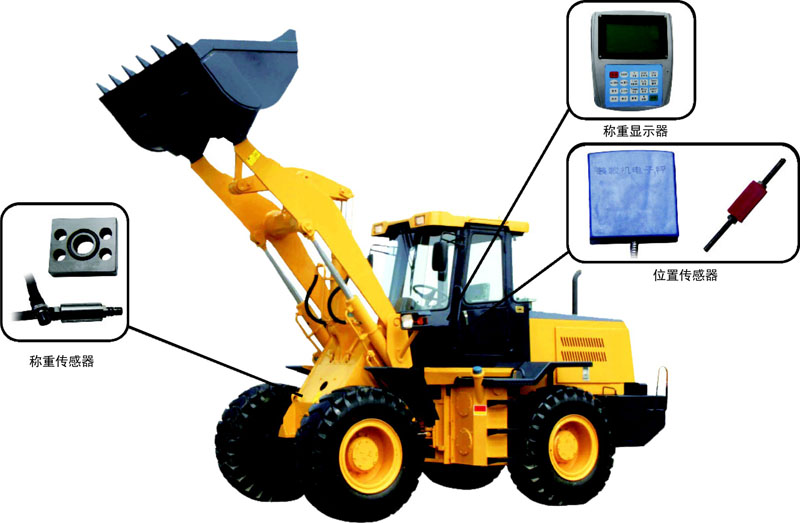 Loader electronic scale