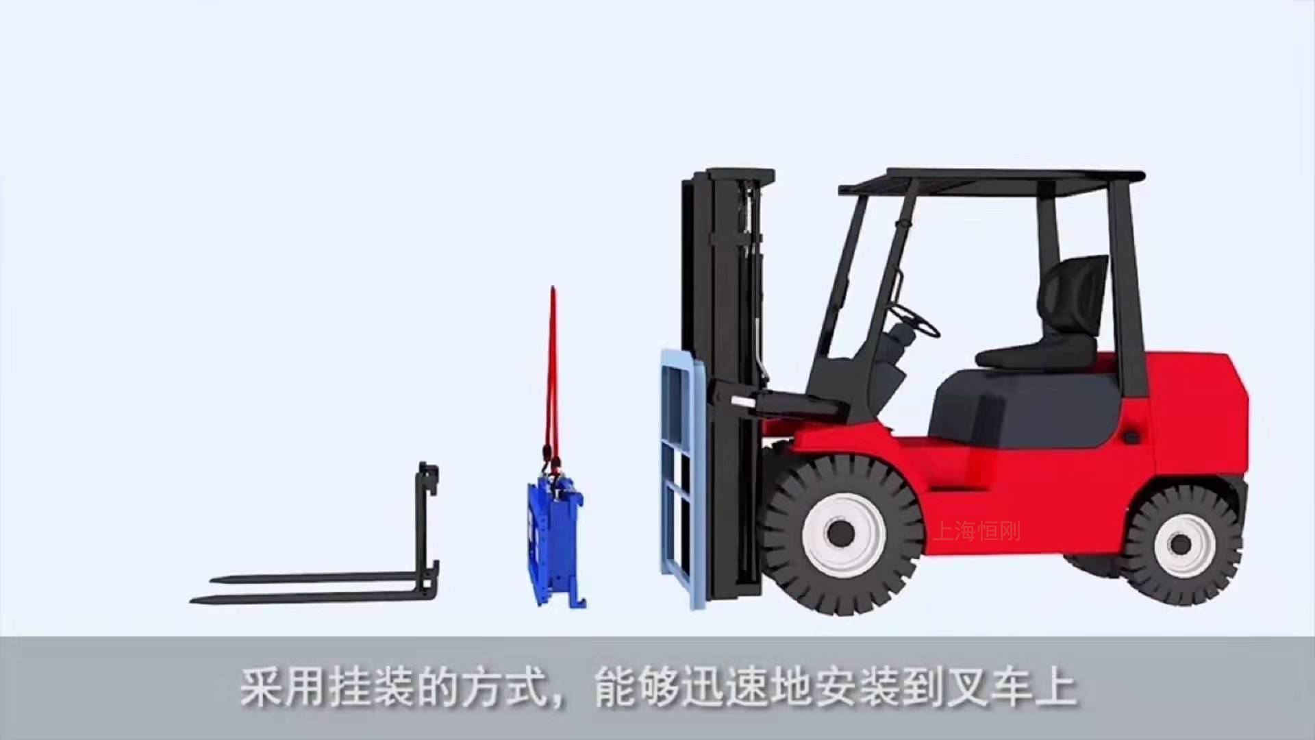 Internal combustion engine forklift scale